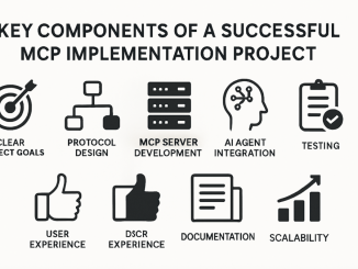 Key Factors That Drive Successful MCP Implementation and Adoption