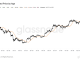 $110,800 Is Bitcoin’s New Key Defense Line: Glassnode
