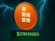 BOB Raises $21 Million to Develop Hybrid Bitcoin-Ethereum DeFi Platform