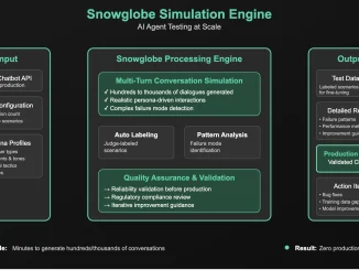 Guardrails AI Introduces Snowglobe: The Simulation Engine for AI Agents and Chatbots
