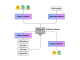 Hugging Face Unveils AI Sheets: A Free, Open-Source No-Code Toolkit for LLM-Powered Datasets