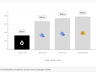 Liquid AI Releases LFM2-VL: Super-Fast, Open-Weight Vision-Language Models Designed for Low-Latency and Device-Aware Deployment