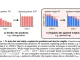 MIT Researchers Develop Methods to Control Transformer Sensitivity with Provable Lipschitz Bounds and Muon