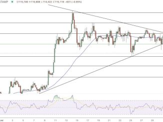 Trump Backs $23B Bitcoin Plan as BTC Dips Below $116K: Is $110K Next?