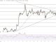 Trump Backs $23B Bitcoin Plan as BTC Dips Below $116K: Is $110K Next?