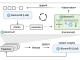 Biomni-R0: New Agentic LLMs Trained End-to-End with Multi-Turn Reinforcement Learning for Expert-Level Intelligence in Biomedical Research