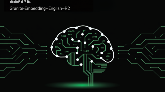 IBM AI Research Releases Two English Granite Embedding Models, Both Based on the ModernBERT Architecture