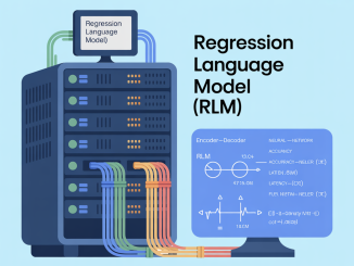 Can a Small Language Model Predict Kernel Latency, Memory, and Model Accuracy from Code? A New Regression Language Model (RLM) Says Yes