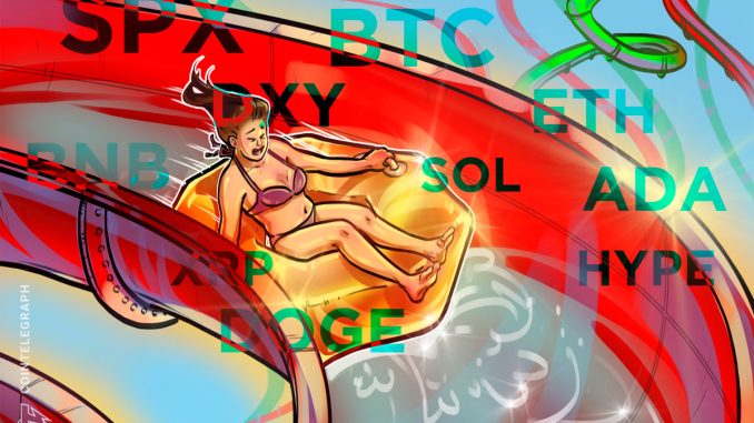 SPX, DXY, BTC, ETH, BNB, XRP, SOL, DOGE, ADA, HYPE Price Predictions
