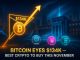 Bullish Pennant Promises $134K Retest for Bitcoin — Discover the Best Crypto to Buy Right Now