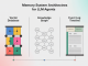 Comparing Memory Systems for LLM Agents: Vector, Graph, and Event Logs