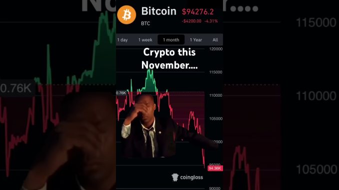 Crypto Bullrun so far…. #shorts