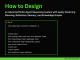 How to Design an Advanced Multi-Agent Reasoning System with spaCy Featuring Planning, Reflection, Memory, and Knowledge Graphs
