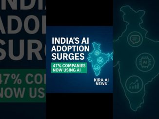 India’s AI Shift: 47% Enterprises Go Live With AI | Kira AI News