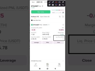 Market Big Crash Buy Now Or Wait? Crypto Trading For Beginners #binance #binancefutures #shorts