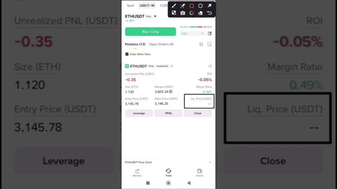 Market Big Crash Buy Now Or Wait? Crypto Trading For Beginners #binance #binancefutures #shorts