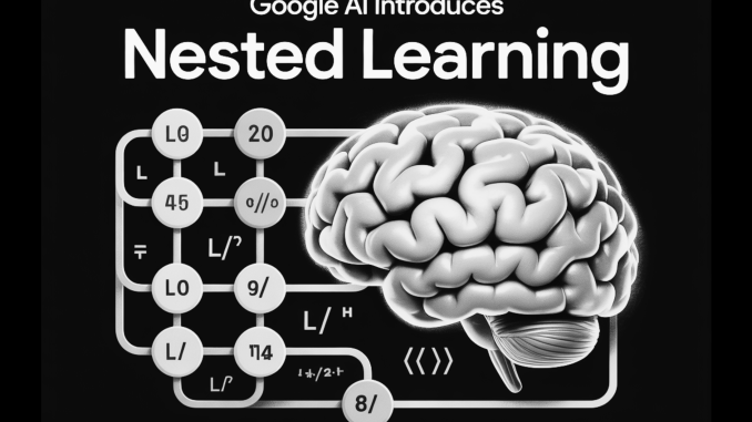 Nested Learning: A New Machine Learning Approach for Continual Learning that Views Models as Nested Optimization Problems to Enhance Long Context Processing