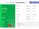 Over $120M crypto longs liquidated in the past hour as Bitcoin dips below $103K