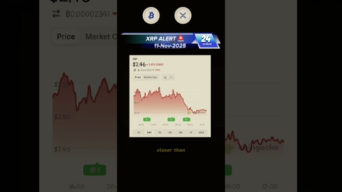 🚨 XRP ALERT: #KareemNetworkXRP #XRP #Ripple #XRPNews #XRPAlert #CryptoNews #XRPArmy #Shorts