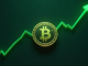 Bitcoin Cash Price