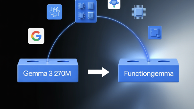 From Gemma 3 270M to FunctionGemma, How Google AI Built a Compact Function Calling Specialist for Edge Workloads