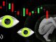 What Monday's CME Margin Hike Means for Silver Price