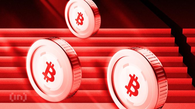 What's Going On With BTC?
