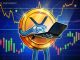 XRP Sentiment Hits Fear Zone, But May Signal Rally
