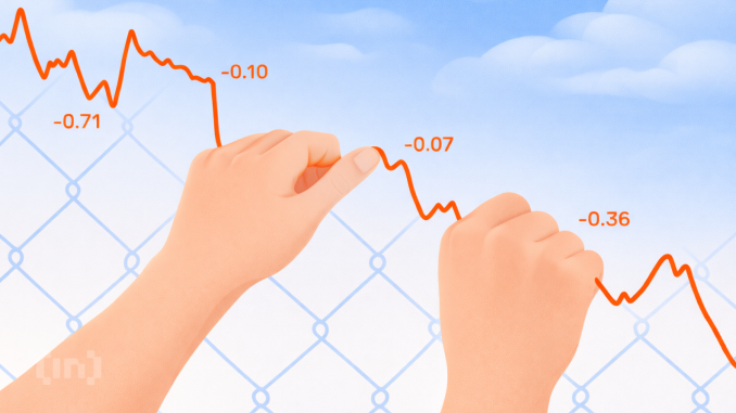 Bitcoin Price Warning Flashes As Selling Pressure Jumps 61%