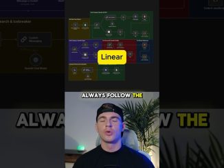 Difference between AI Agents & AI Automations!