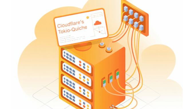 How Cloudflare’s tokio-quiche Makes QUIC and HTTP/3 a First Class Citizen in Rust Backends