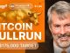 Michael Saylor on Bitcoin Bull Run | BTC Price Analysis, Forecast & MSTR Stock Rally