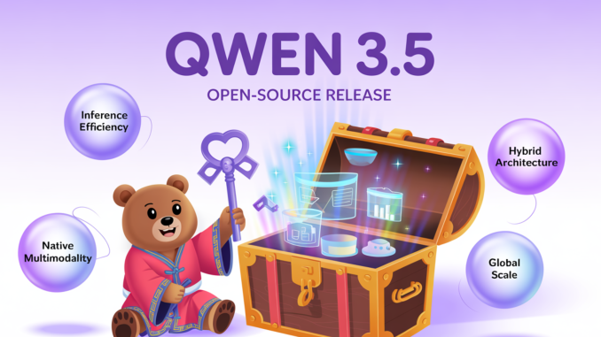Alibaba Qwen Team Releases Qwen3.5-397B MoE Model with 17B Active Parameters and 1M Token Context for AI agents
