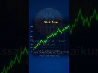 Bitcoin News Urdu 20 feb 2026 update | Bitcoin News Urdu – 20 Feb 2026 🪙 BTC Update & Crypto Market!