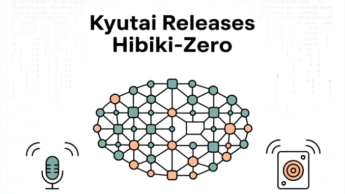 Kyutai Releases Hibiki-Zero: A3B Parameter Simultaneous Speech-to-Speech Translation Model Using GRPO Reinforcement Learning Without Any Word-Level Aligned Data