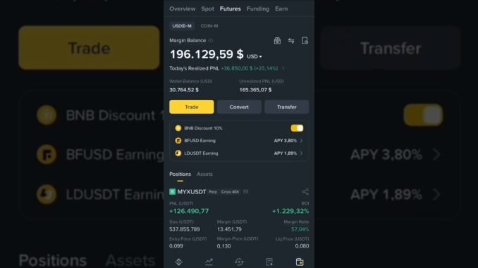 MYX Invest wisely, HODL strongly 💰 #crypto #trading #binance #money #shorts