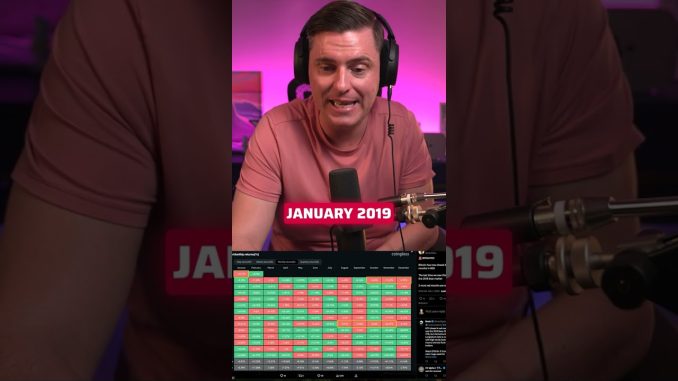 🚨WHY #XRP IS THE *ONLY* ANSWER!!!