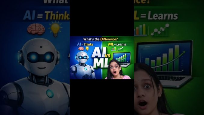 Artificial intelligence vs Machine Learning for Beginners 👾 (easy explanation) #ai #ml #easyexplain