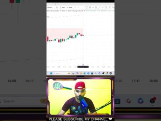 🚀 Crypto Trading Strategy | Beginner Friendly #btc #altcoin #cryptoeducation #learntrading #scalping