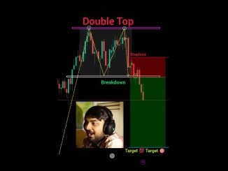 😂 Price action trading for beginners perfect entry in trading #shorts #forex #crypto #pattern