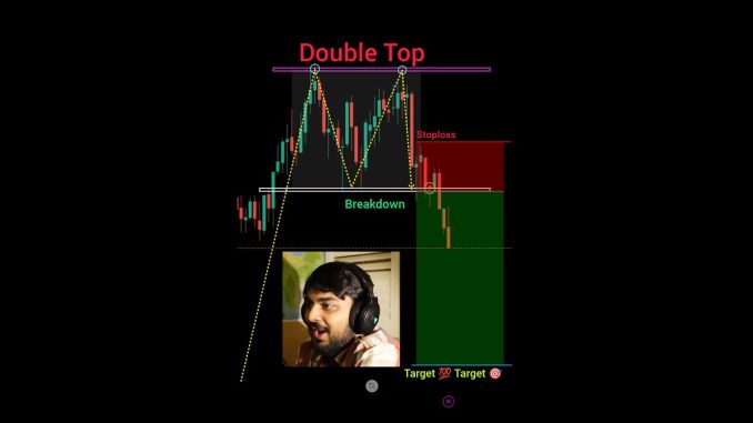 😂 Price action trading for beginners perfect entry in trading #shorts #forex #crypto #pattern