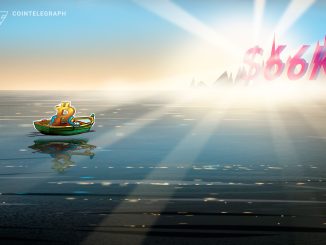 Strong Investor Demand Meets Weak Bitcoin Futures as Price Slumps