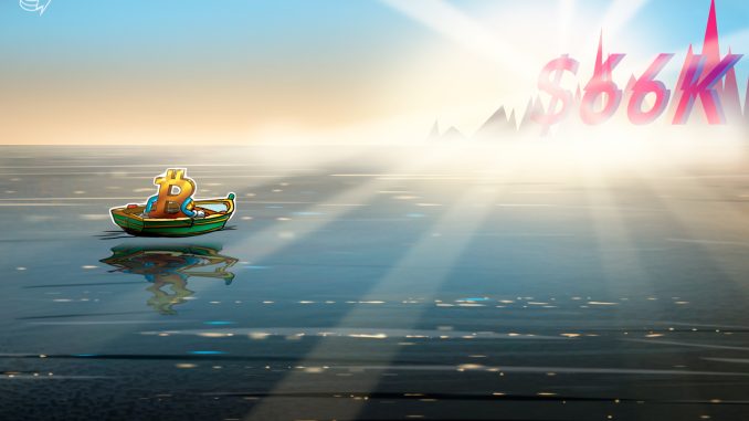 Strong Investor Demand Meets Weak Bitcoin Futures as Price Slumps