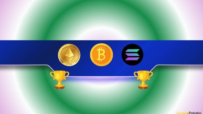 Only These 3 Cryptocurrencies Will Survive the Next Decade, Says Analyst