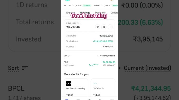 The Best Forex Trading Tips for Beginners #bpclsharenewstoday #stockmarket #crypto #tredingshorts