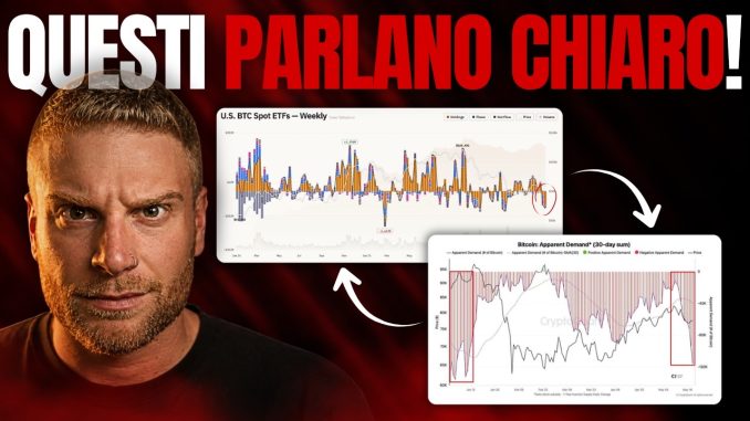 BITCOIN, Stiamo per RIPARTIRE con il RIBASSO? 📉 Crypto NEWS