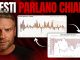 BITCOIN, Stiamo per RIPARTIRE con il RIBASSO? 📉 Crypto NEWS
