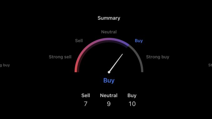 Ethereum just breached the $2,300 price level again, but a coordinated wallet drain sent fresh shockwaves through an already fragile market. 
