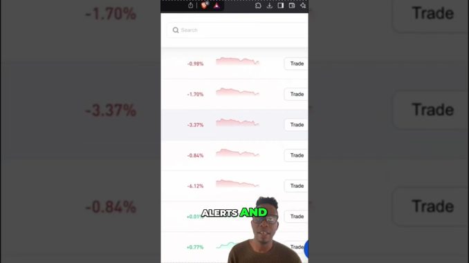 Master Crypto Trading: Phemex Futures & Derivatives Guide #shorts