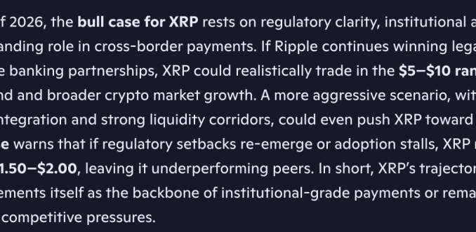 Microsoft Leading Copilot AI Predicts the Shocking Price of XRP by The End of 2026
